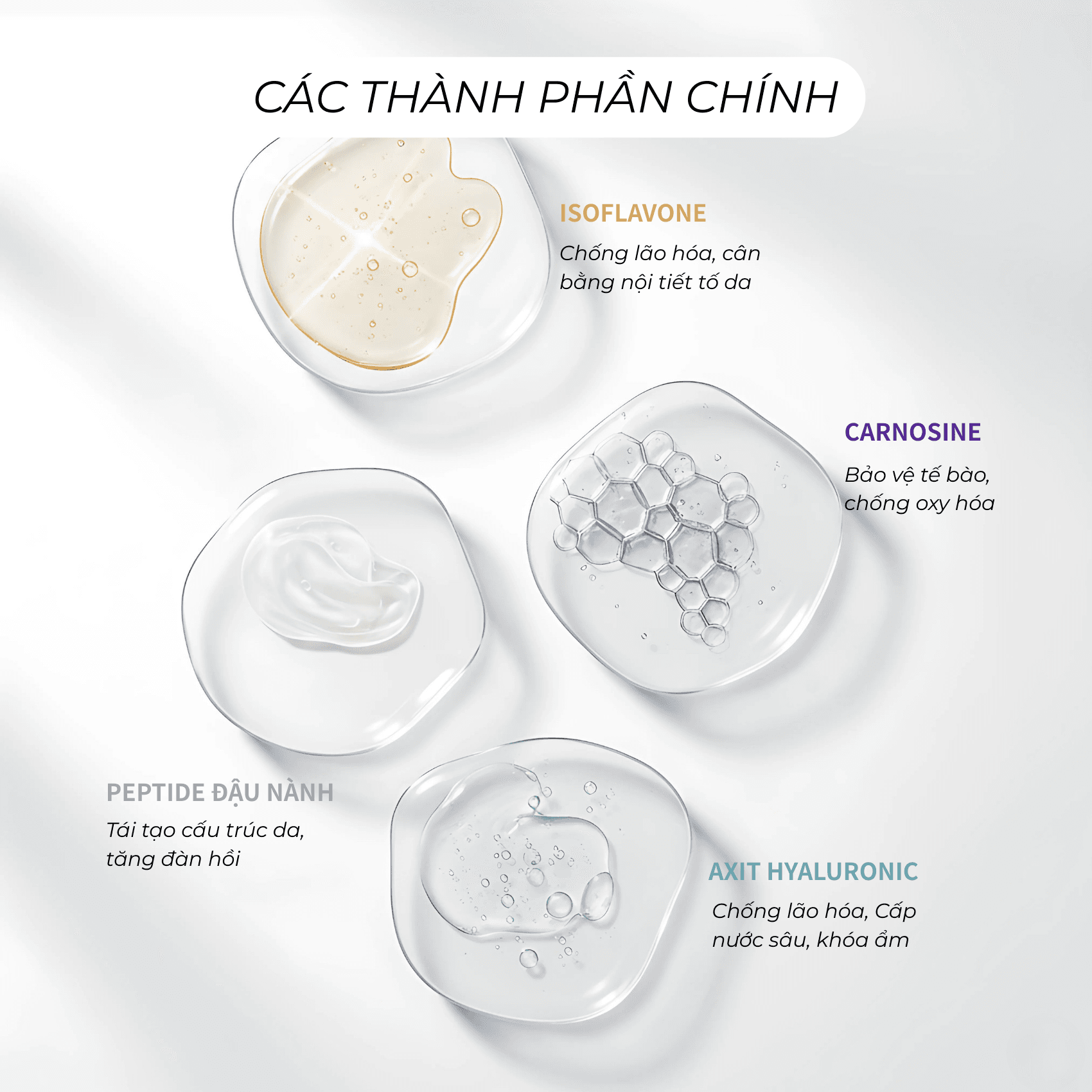 Kem trẻ hóa, nâng cơ